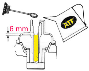 atf vergaser